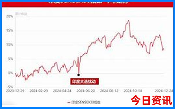 9月适合去哪旅游